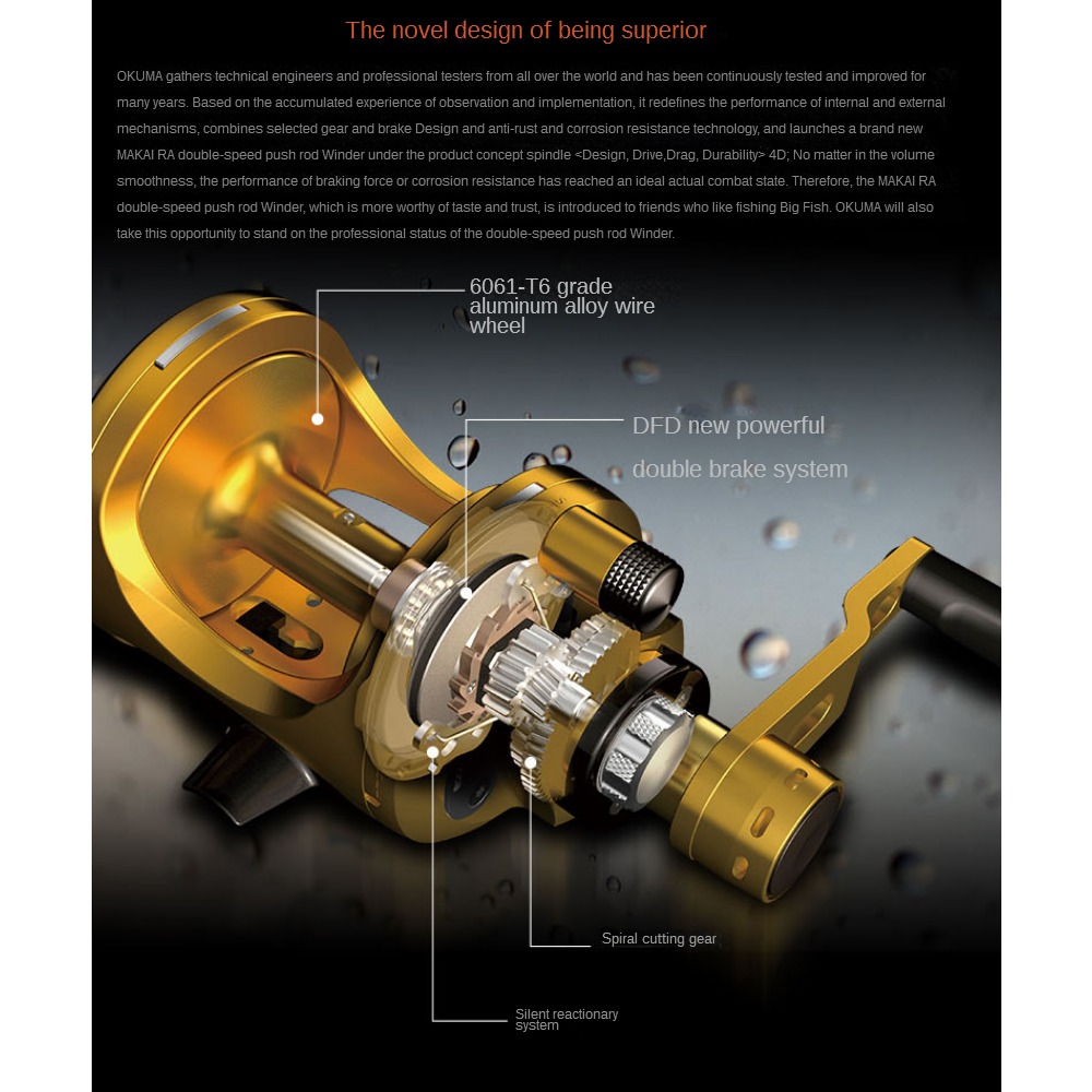 Carrete de pesca Okuma MAK AIR - Penn Reel Battle reseña y precio